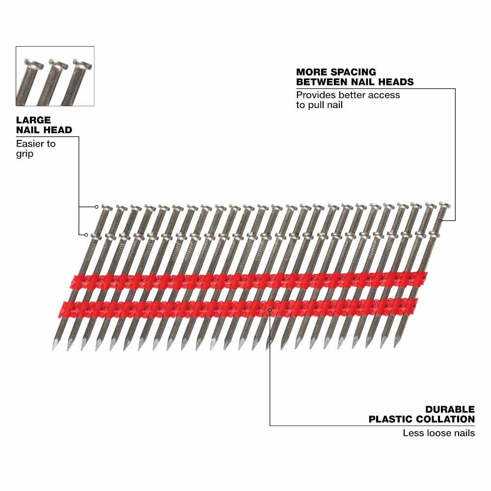 Milwaukee MDP8D-2000 Milwaukee 8D 2-1/4” x .131” Collated Duplex Nails - 3