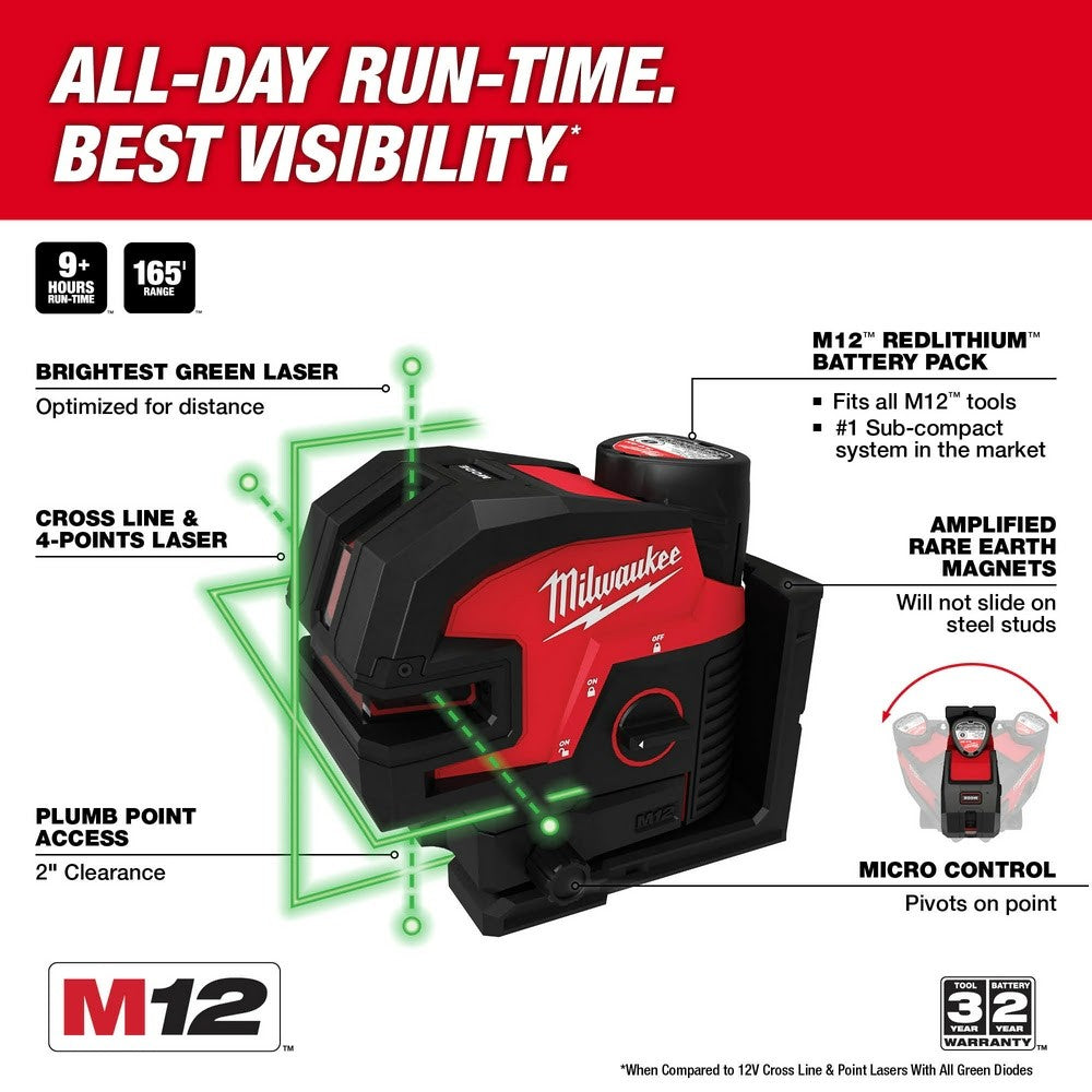 Milwaukee 3622-20 M12 Green Cross Line Laser for sale online
