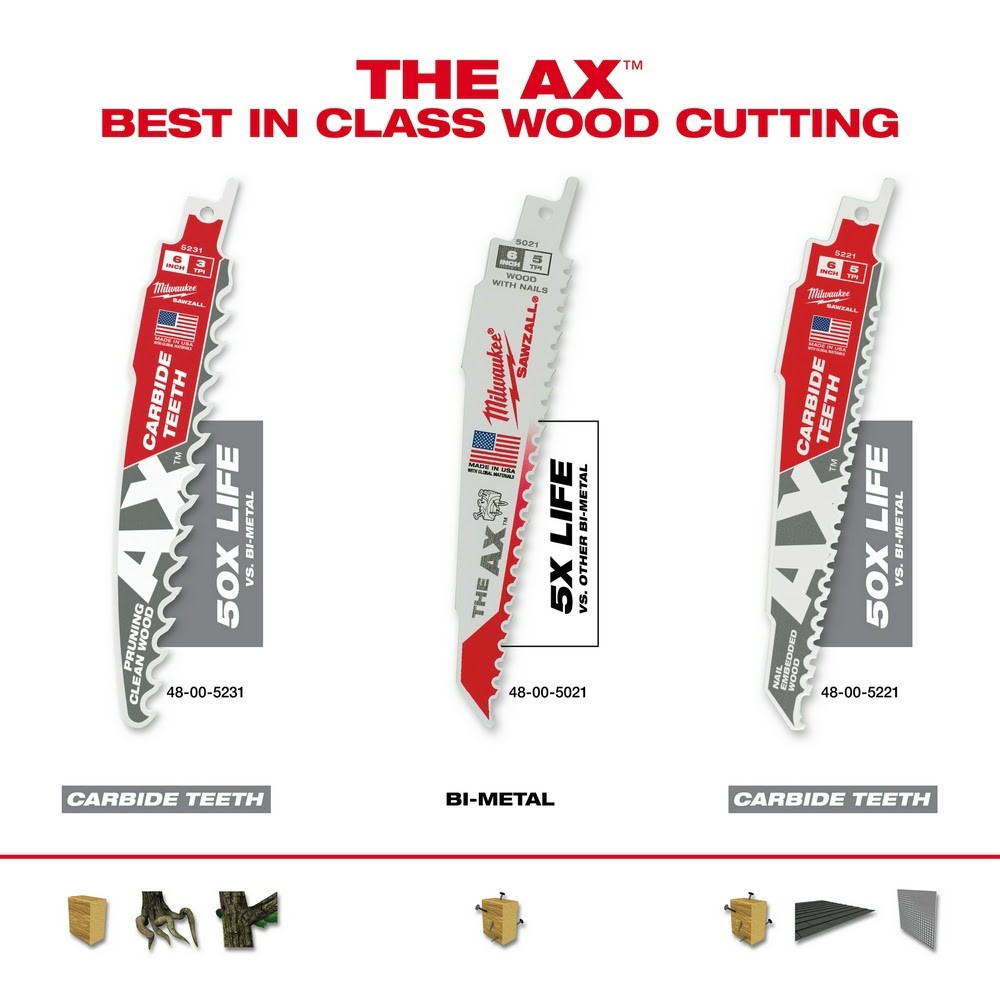 Best metal cutting online sawzall blade