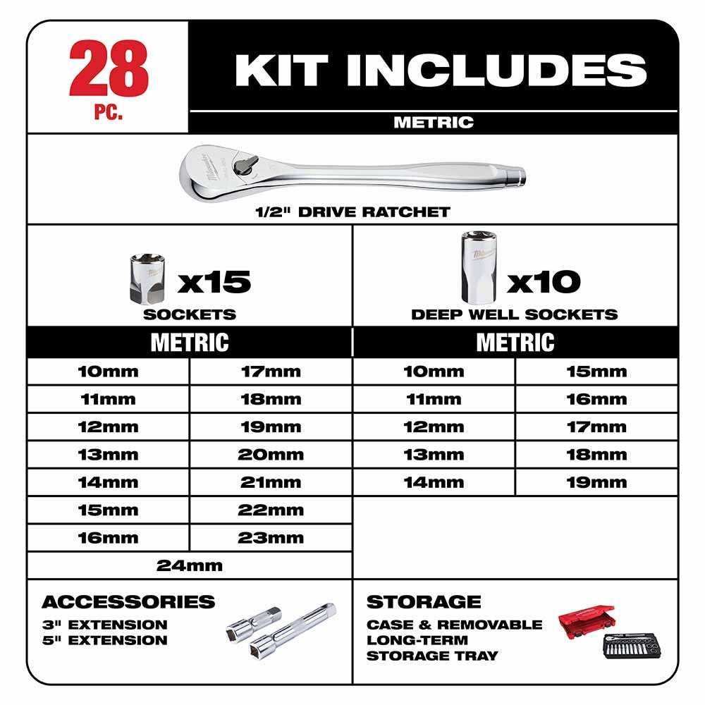 socket wrench sizes metric chart