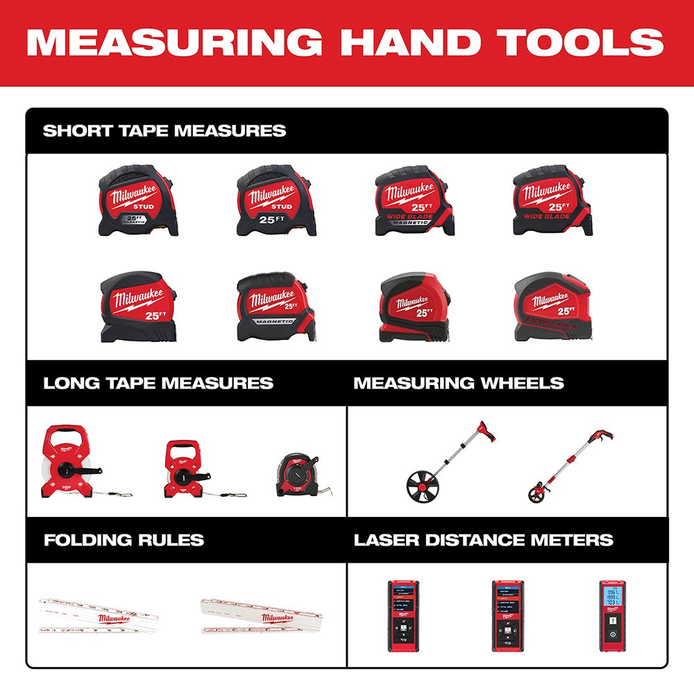 Milwaukee 25' Magnetic Double-Sided Tape Measure Review - Tool Box One