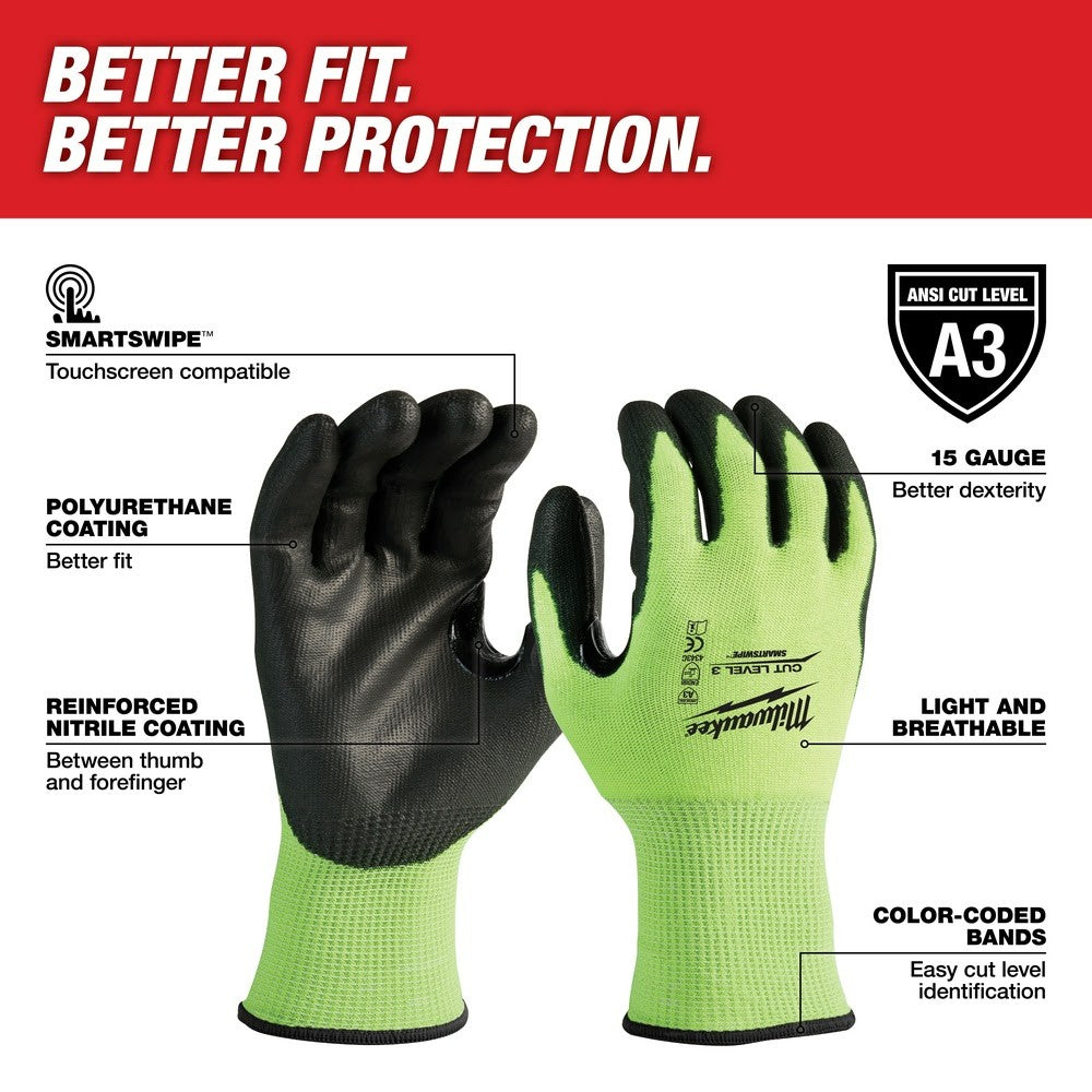 Milwaukee Cut Level 9 High Dexterity Nitrile Dipped Gloves Medium